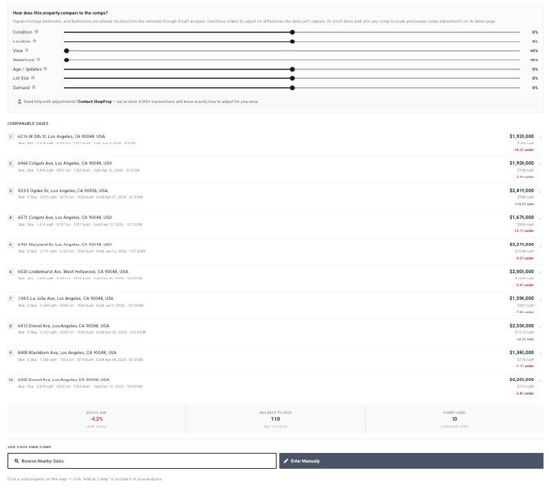 ShopProp interactive sliders for home value adjustment